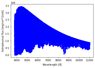 ../../_images/pyaslDoc_resBasedDoc_ex_speclib_1_1.png