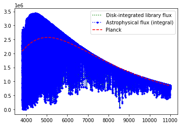 ../../_images/pyaslDoc_resBasedDoc_ex_speclib_5_0.png